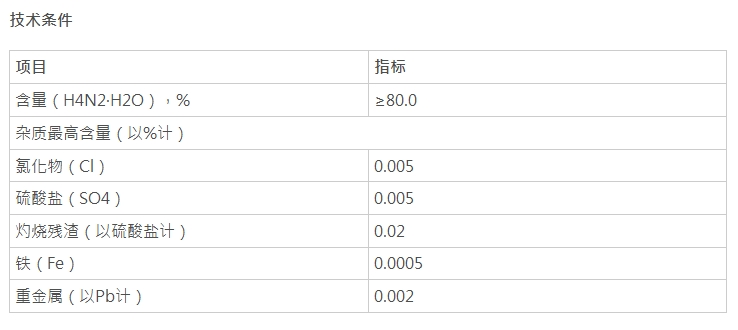 水合肼,H4N2·H2O(圖1) 水合肼,H4N2·H2O(圖1)